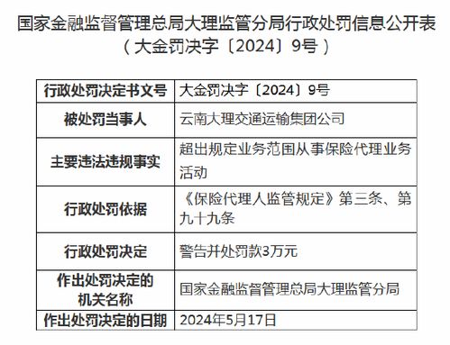 云南大理交通運輸集團因超出規(guī)定業(yè)務(wù)范圍從事保險代理業(yè)務(wù)被罰3萬元