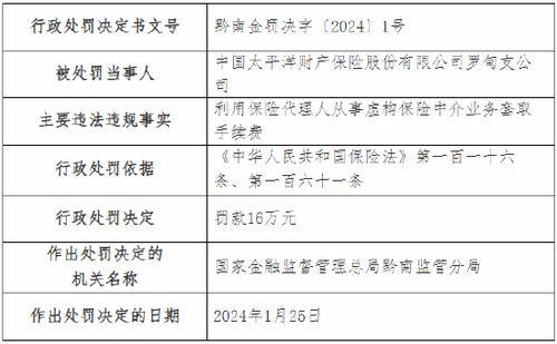 監管重拳出擊 虛構保險中介業務套取手續費，太保產險兩分支機構合計被罰36萬元